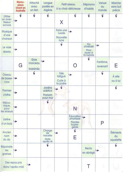 tres ordinaire mots fléchés|TRÈS ORDINAIRE .